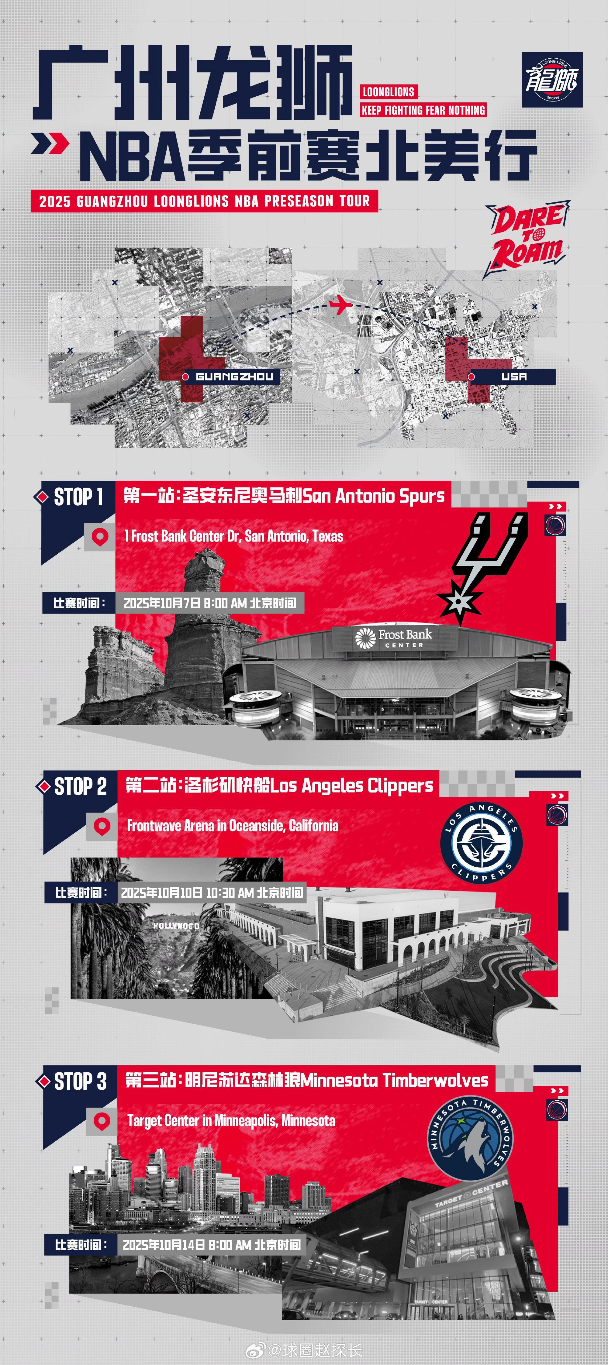 开云体育-媒体人：广州男篮与NBA球队季前赛名单确定，郭艾伦等无缘