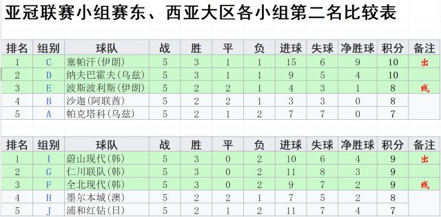 开云官网-马德兴：泰山扛起外战大旗 浙江胜利助力甩开泰国