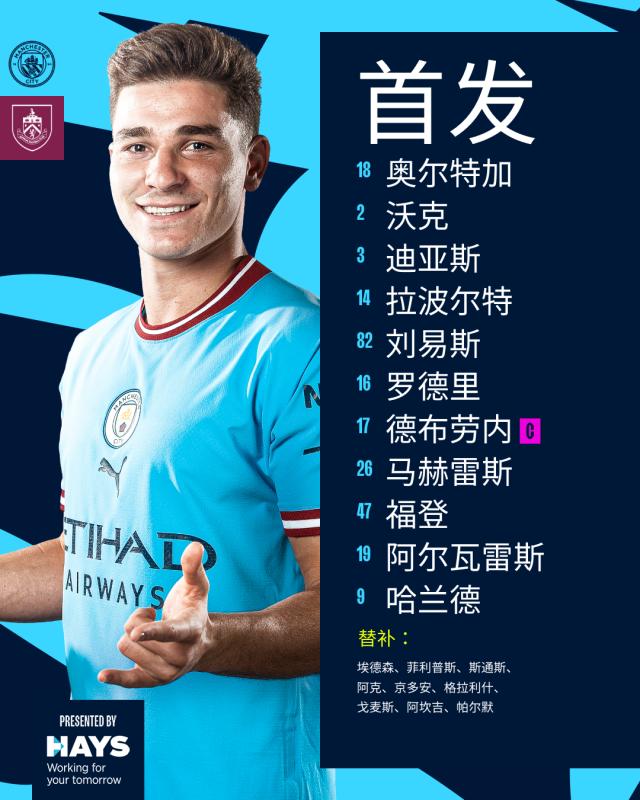 1679176704583013953.png 【足总杯】哈兰德2场8球!曼城6比0伯恩利晋级4强