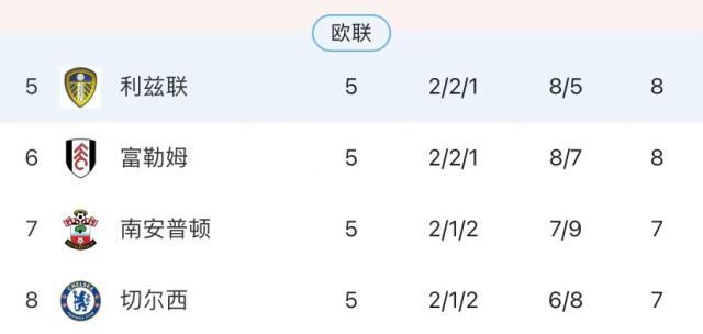 1661904406197010791.jpg 开云app-豪掷2亿就斯特林会进球?切尔西3轮2败迎魔鬼赛程