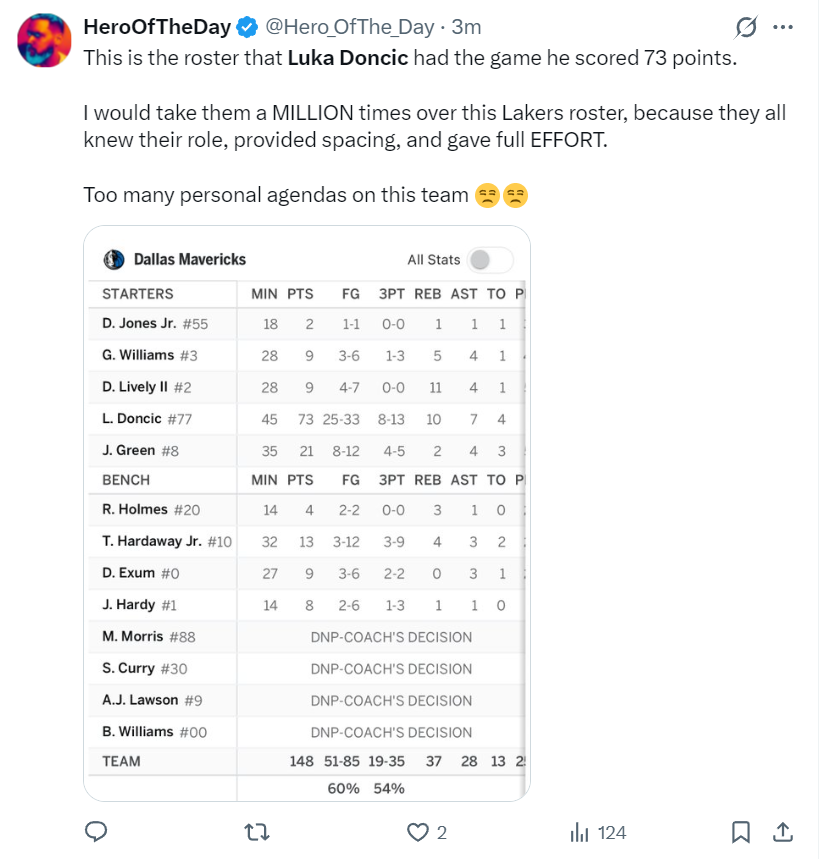 开云体育-拒投空位三分遭名嘴吐槽！东契奇在场-17湖人最差 32+11+8仍罪人