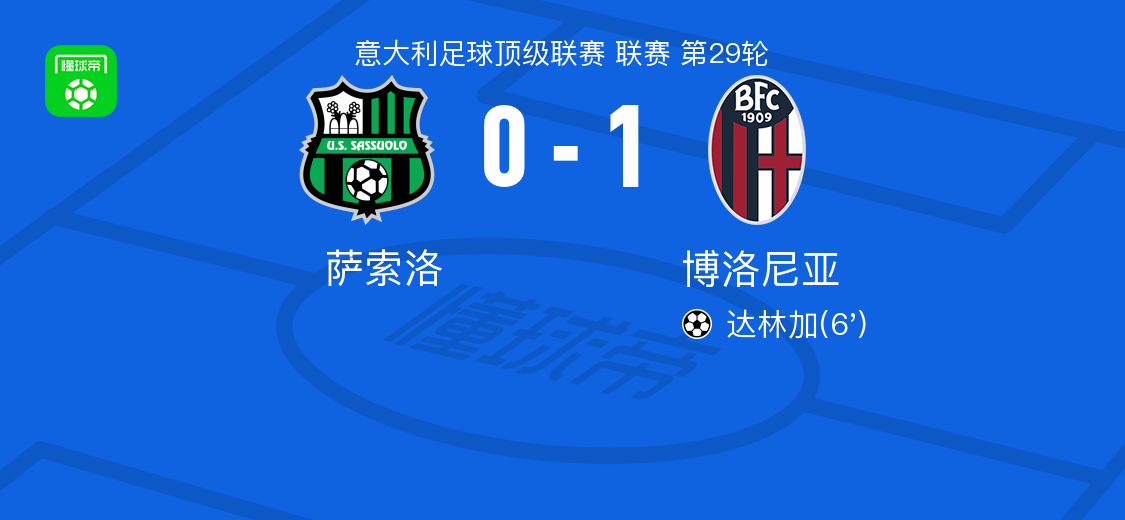 开云体育-博洛尼亚1-0萨索洛，达林加助球队取胜